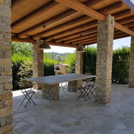 Cascina Maneggia, Countryhouse In Monferrato. * Carpeneto